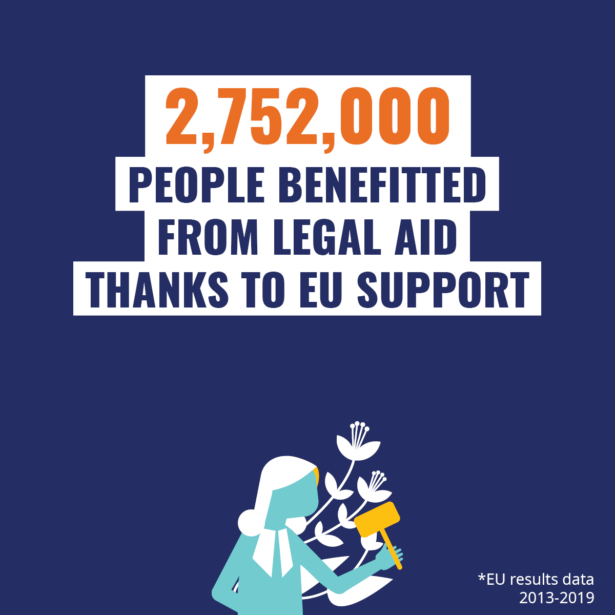 Our Impact Visual / 1200x1200px / Adobe Indesign