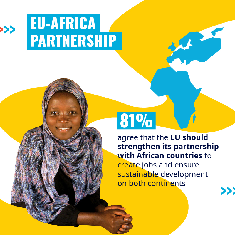 Carousel for social media - Eurobarometer