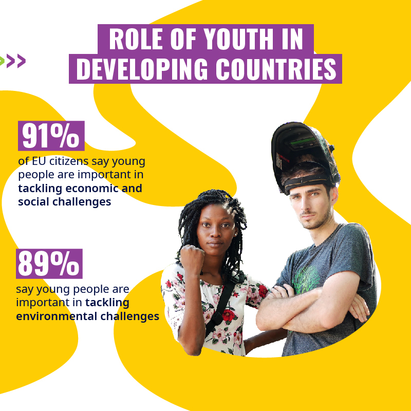 Carousel for social media - Eurobaromete