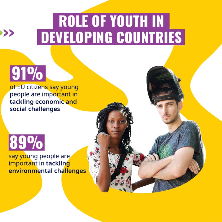 Carousel for social media - Eurobaromete