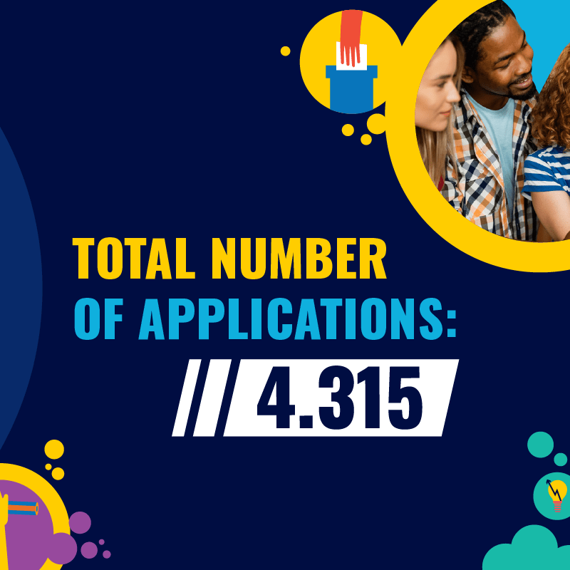 Data carousel - Youth sounding board