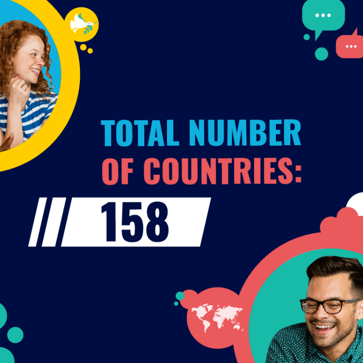 Data carousel - Youth sounding board